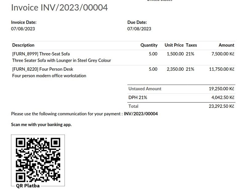 IVCRN návod: Platba s Mastercard krok za krokem - overview